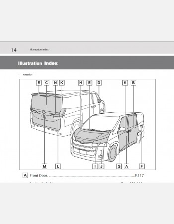 toyota noah 2022-2023 owners manual in english